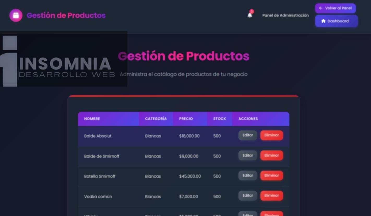 Gestión Avanzada de Productos y Categorías